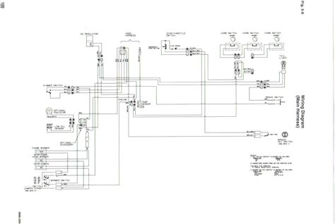 metal box for wiring snowmobile|electrical box wiring instructions.